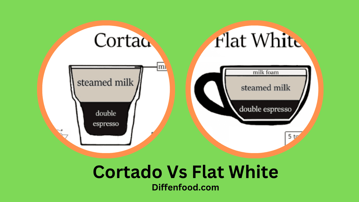 https://www.diffenfood.com/wp-content/uploads/2023/03/flat-white-vs-cortado-coffee-drink-comparison-1.png